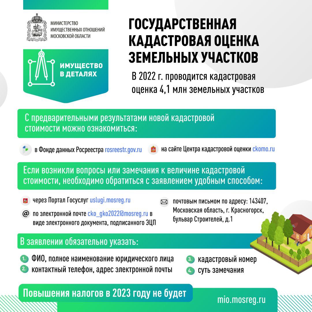 Важная информация